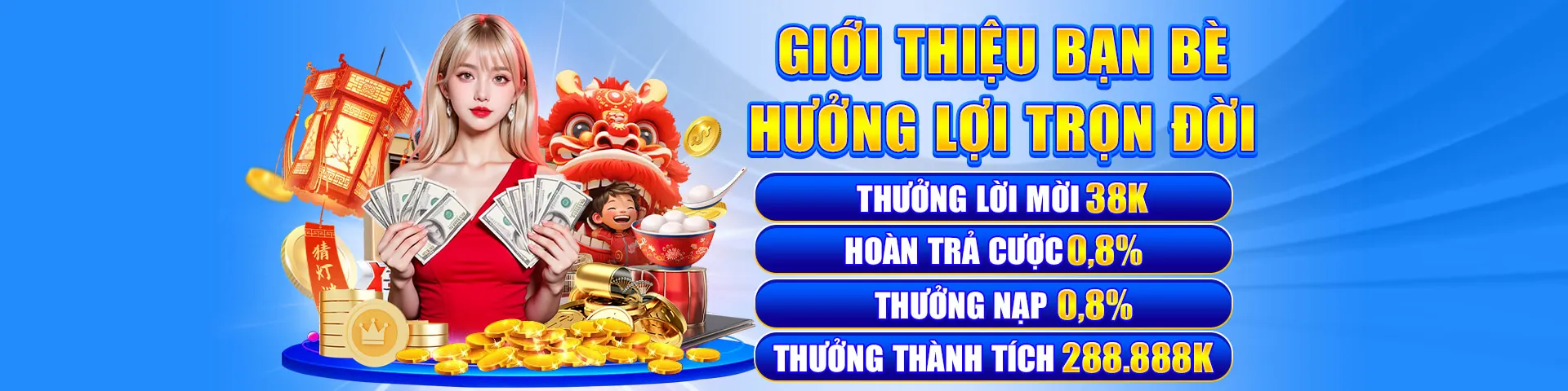 Hình ảnh tổng quan b29 quay hũ